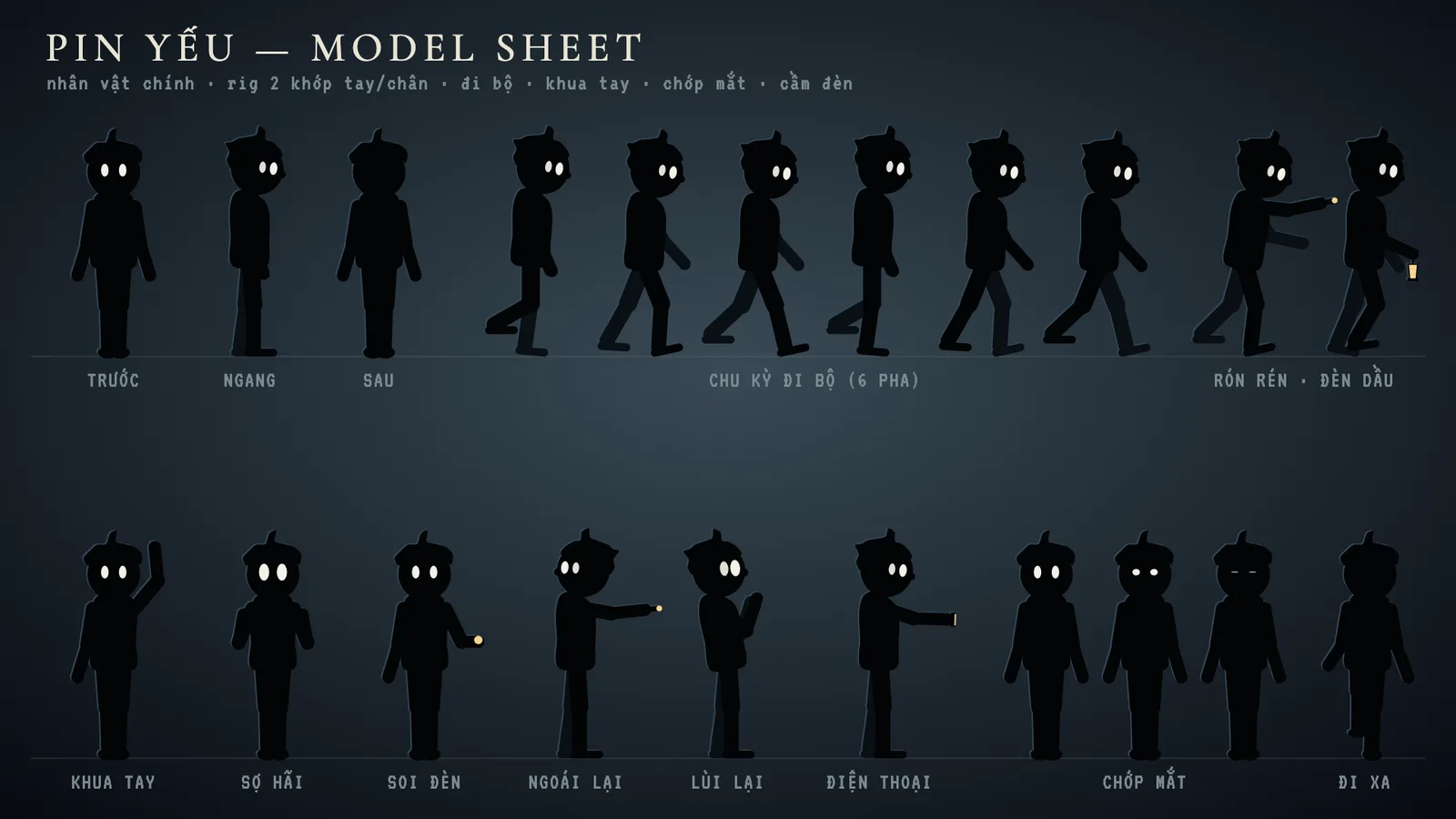 Pin Yếu model sheet: the main character from front, side and back, a six-phase walk cycle, and poses for waving, fear, holding a lamp and blinking.